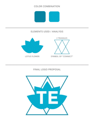 Logo-Design von Fk_Design für Triumph Elite | Design: #12611780