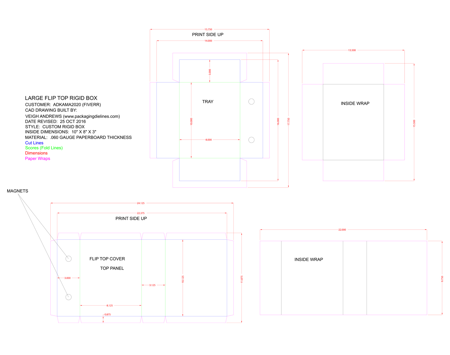 Design Emballage par SAI DESIGNS pour ce projet | Design #12744997