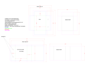 Packaging Design by SAI DESIGNS for this project | Design: #12744997