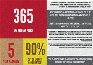 Brochure Design by betablocker for SNT Trading Ltd | Design: #2427204