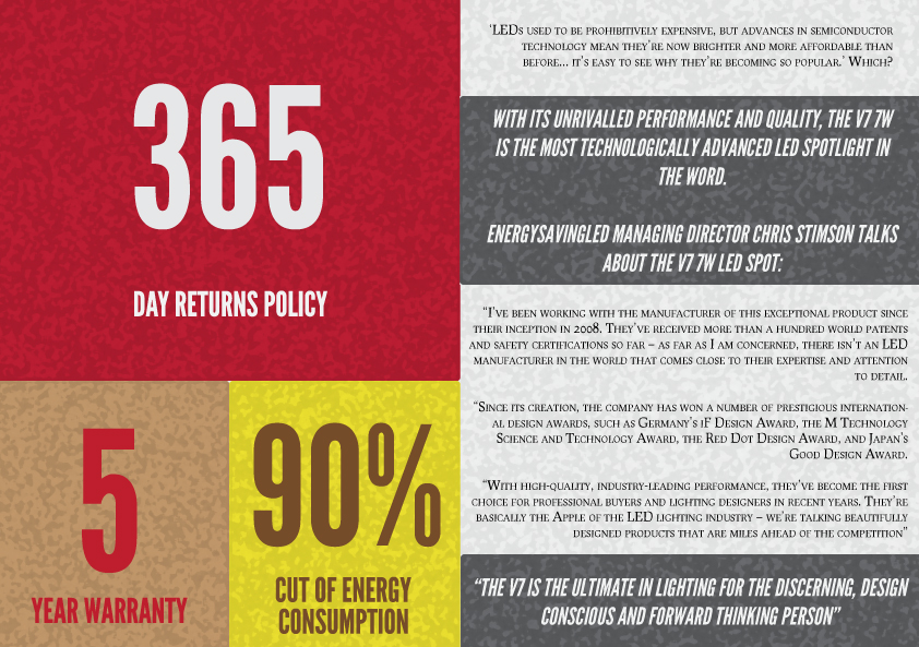 Brochure Design by betablocker for SNT Trading Ltd | Design #2427205