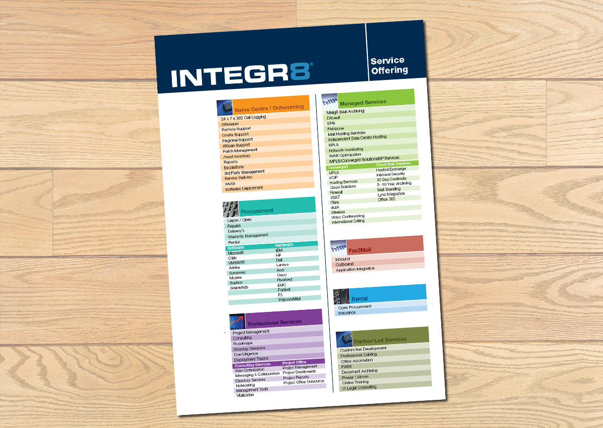 Flyer Design by match communications for this project | Design #525763