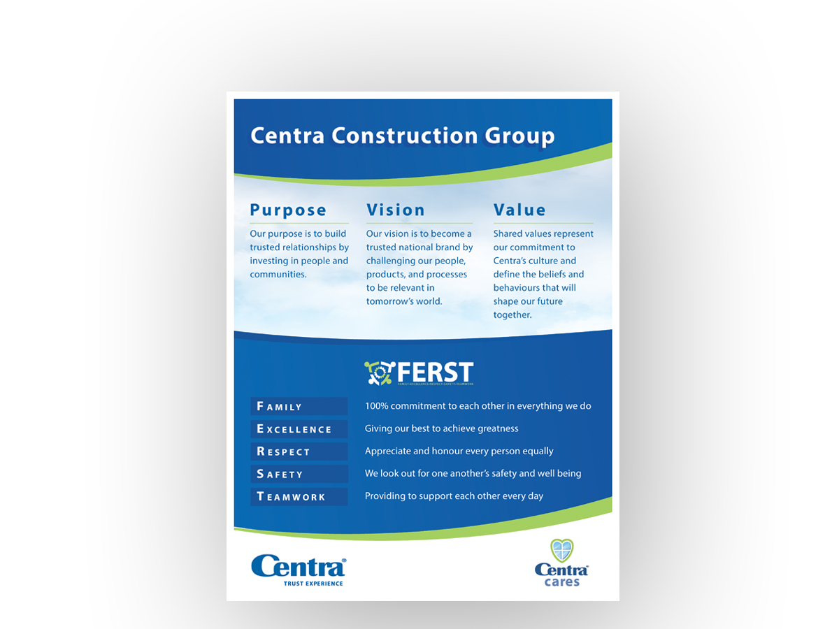 Design de Poster par PRstudios pour ce projet | Design #12574685