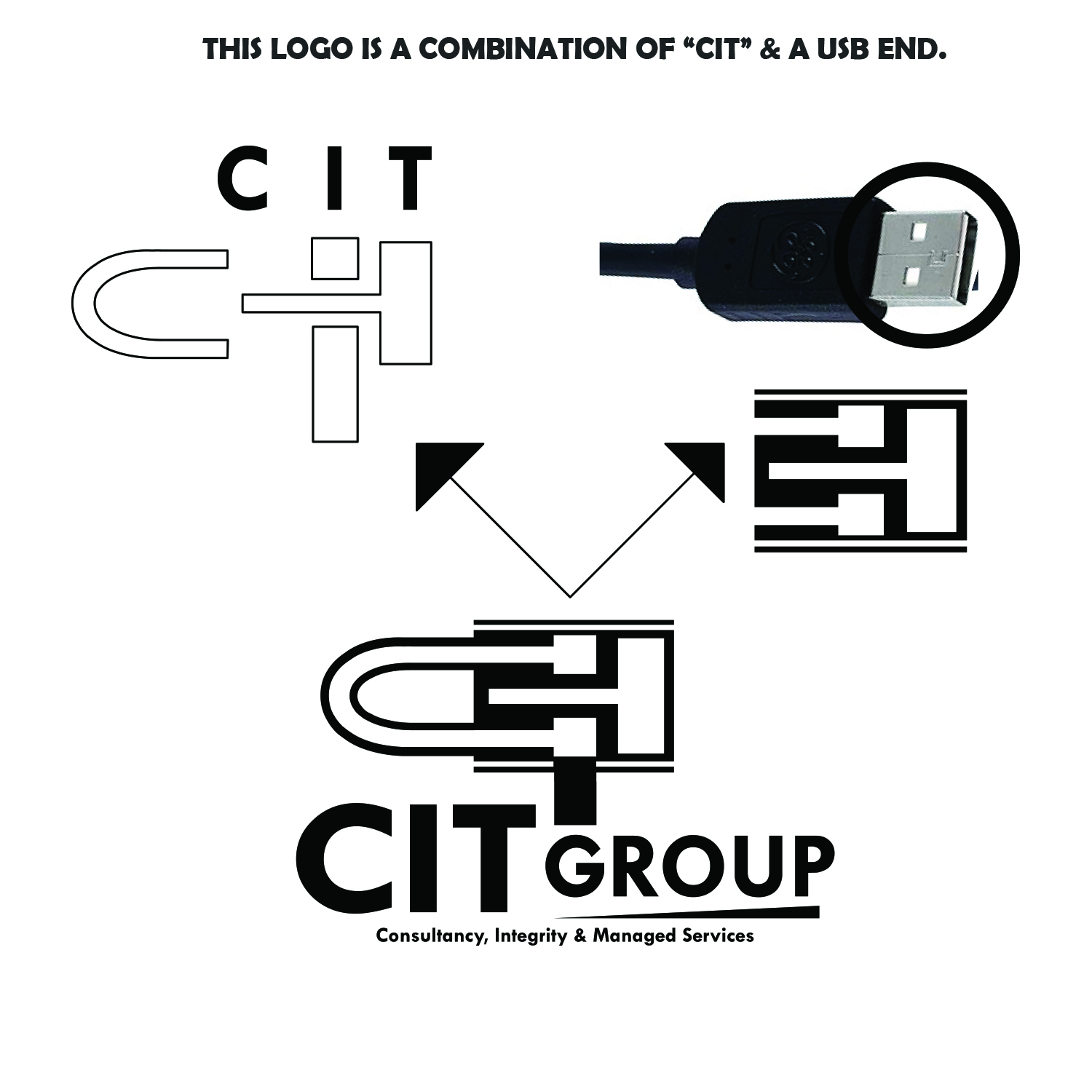 Logo Design by HussainNasr for OpenGates International | Design #12687872