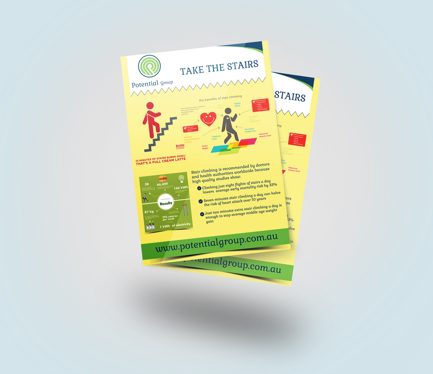Poster Design by Galpa_Design for Potential Group | Design #12612176