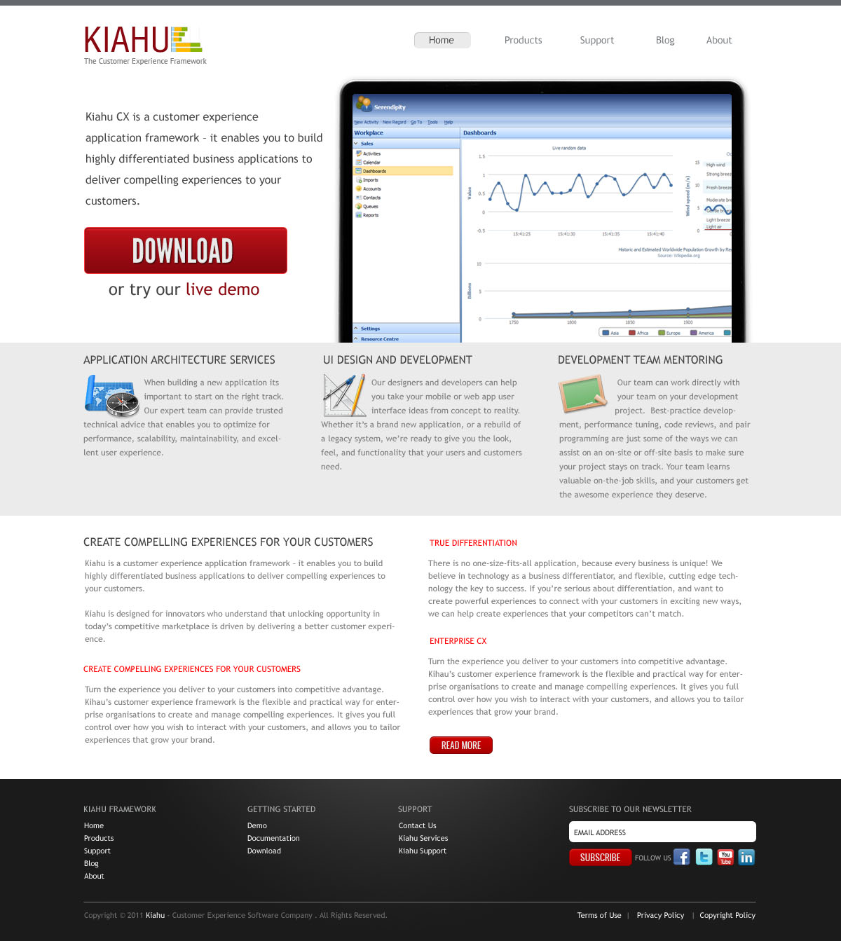 Web-Design von RyanM für Uptick Pty Ltd | Design #518240