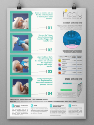 Brochure Design by SAI DESIGNS for this project | Design #12642351