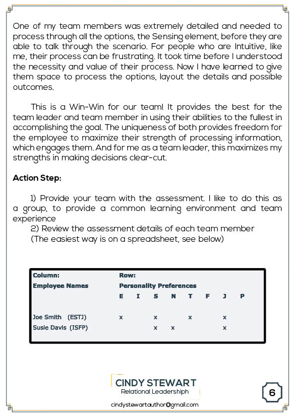 Graphic Design by Kristina Andonoff for this project | Design #12756962