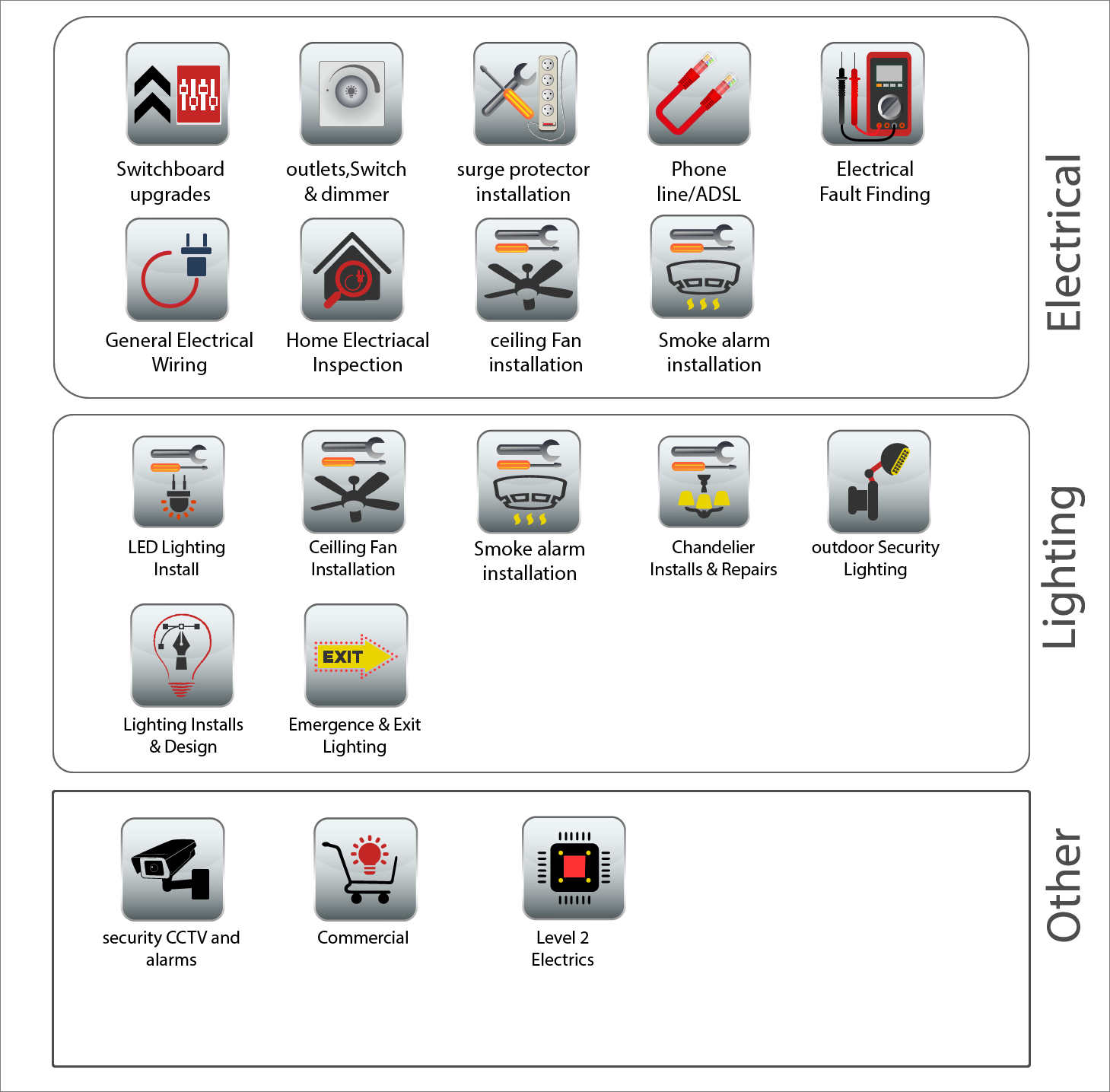 Icon Design by noubigh for this project | Design #12669802