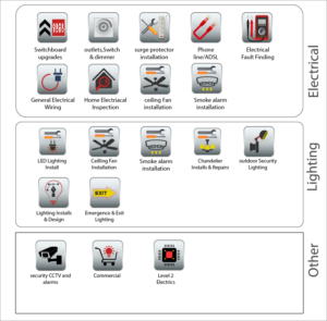 Icon Design by noubigh