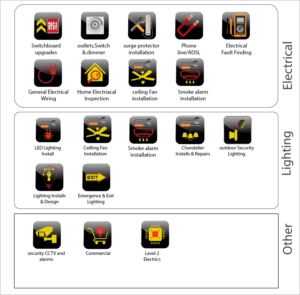 Icon Design by noubigh for this project | Design: #12669894