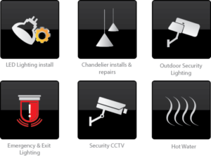 Custom Electrician Icons for Mega Menu on a New Website | Icon Design by nafizrahat