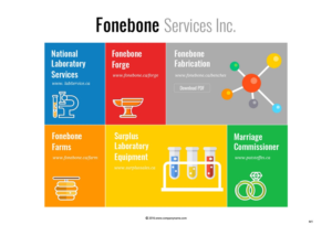 Diseño de Página de Aterrizaje por pb para este proyecto | Diseño: #12655898