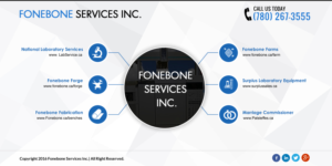 Diseño de Página de Aterrizaje por Sbss para este proyecto | Diseño: #12653945