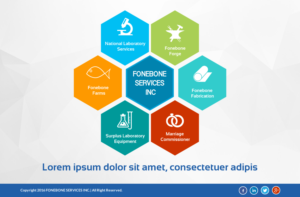 Diseño de Página de Aterrizaje por Sbss para este proyecto | Diseño: #12653963