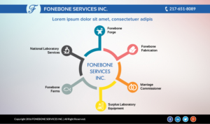 Diseño de Página de Aterrizaje por Sbss para este proyecto | Diseño: #12654513