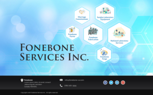 Diseño de Página de Aterrizaje por Sbss para este proyecto | Diseño: #12654533