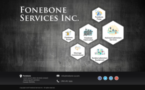 Diseño de Página de Aterrizaje por Sbss para este proyecto | Diseño: #12654534