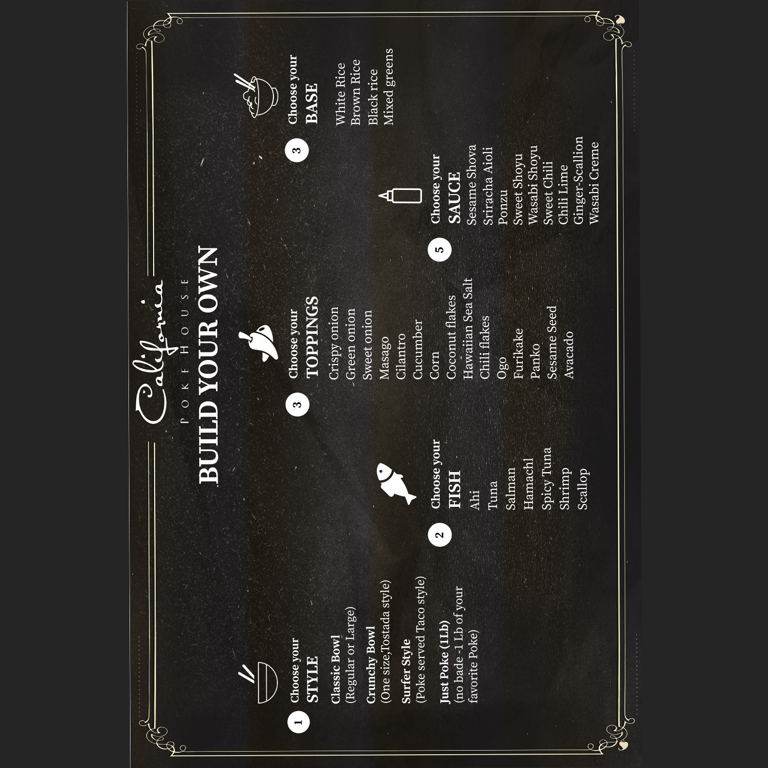 Diseño de Menú por navya_lk para este proyecto | Diseño #12645696