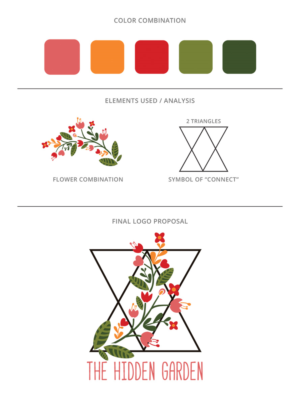 Design de Logo par Fk_Design pour ce projet | Design : #12748752