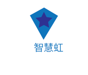 Logo Design by aftabahmad931