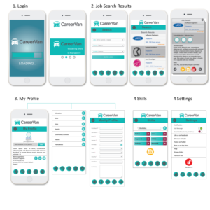App Design by navlife