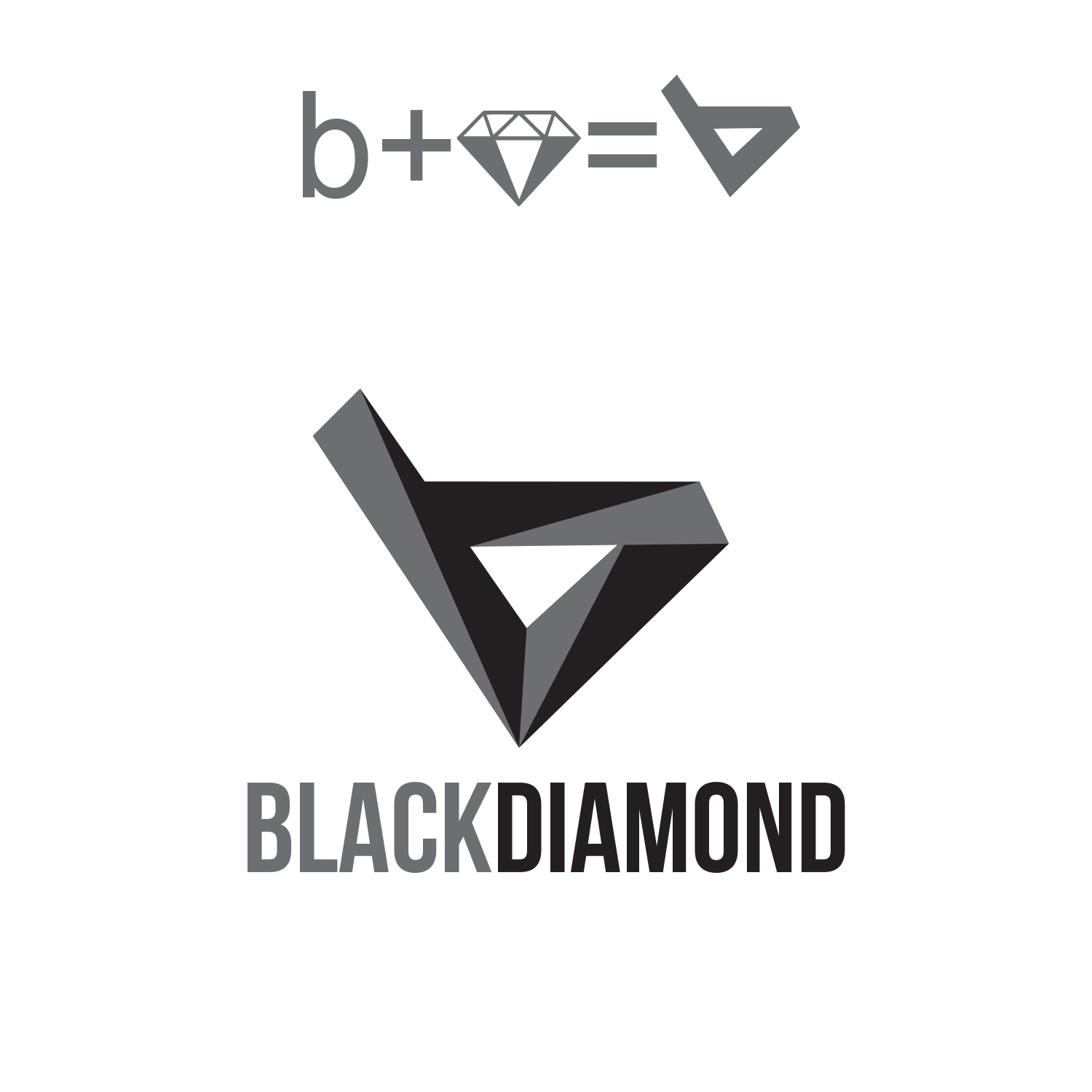 Logo Design by Empathy Design for this project | Design #12669228