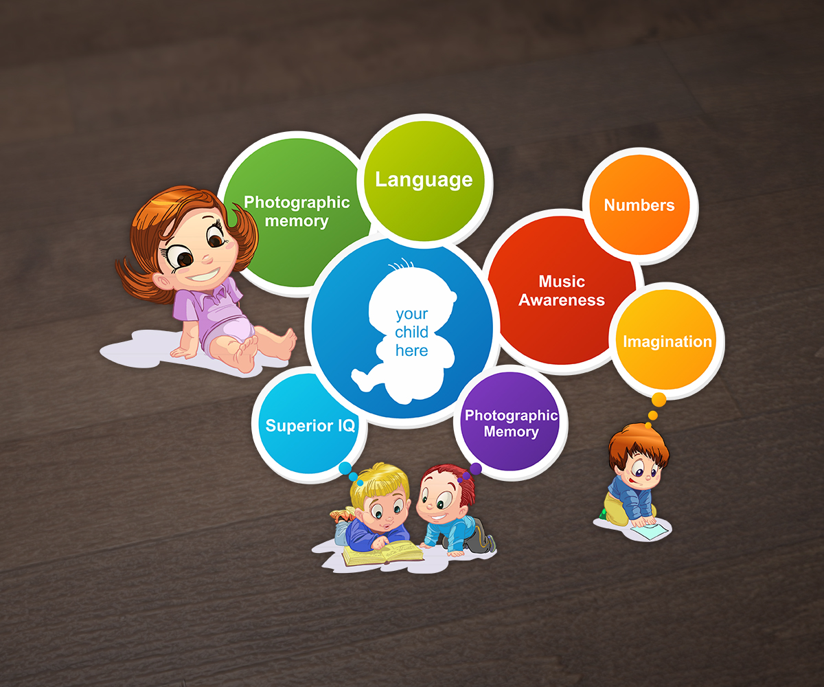 Design de Brochure par FutureDesigne pour ce projet | Design #2438296