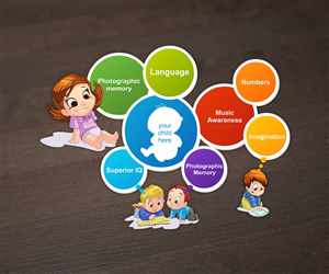 Whole brain training Early Learning Activity needs brochure | Design de Brochure par FutureDesigne