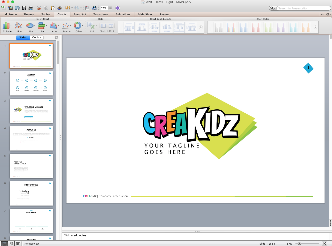 PowerPoint-Design von Skooch Creative für Mon Monde a Moi | Design #12679390