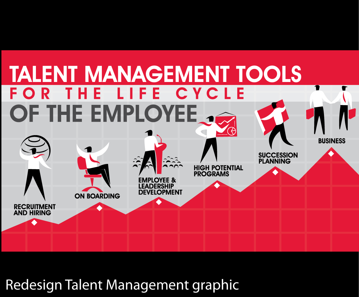 Contest winning design