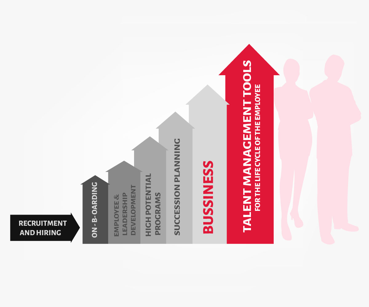 Graphic Design by TRHZ for this project | Design #12711252