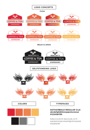 Logo Design by nelesmenel for this project | Design: #12791120