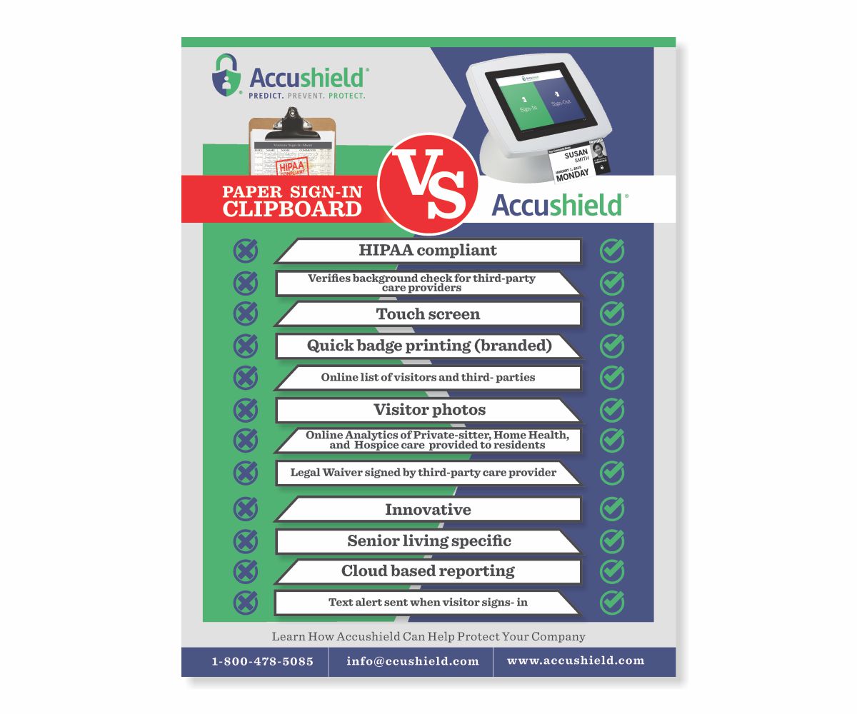 Diseño de Flyer por Cut and Glue para accushield | Diseño #12685588