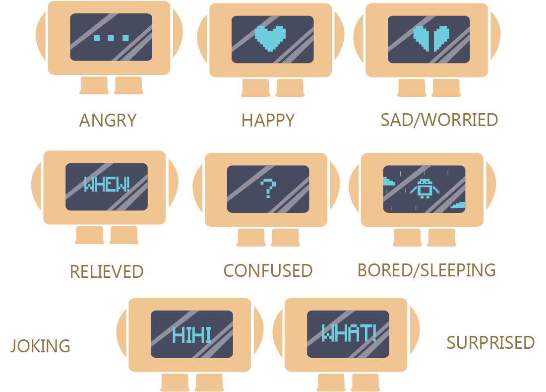 Character Design by janinemaganito for this project | Design #12685591