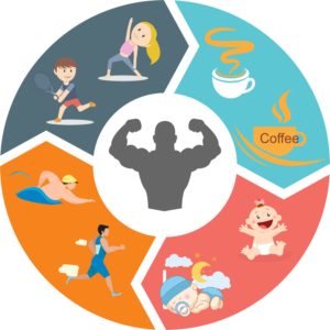Logo Design by Kaushik Vapiwala for Input Fitness Health Club | Design: #12708813