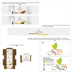Packaging Design by Pradnya Kanade