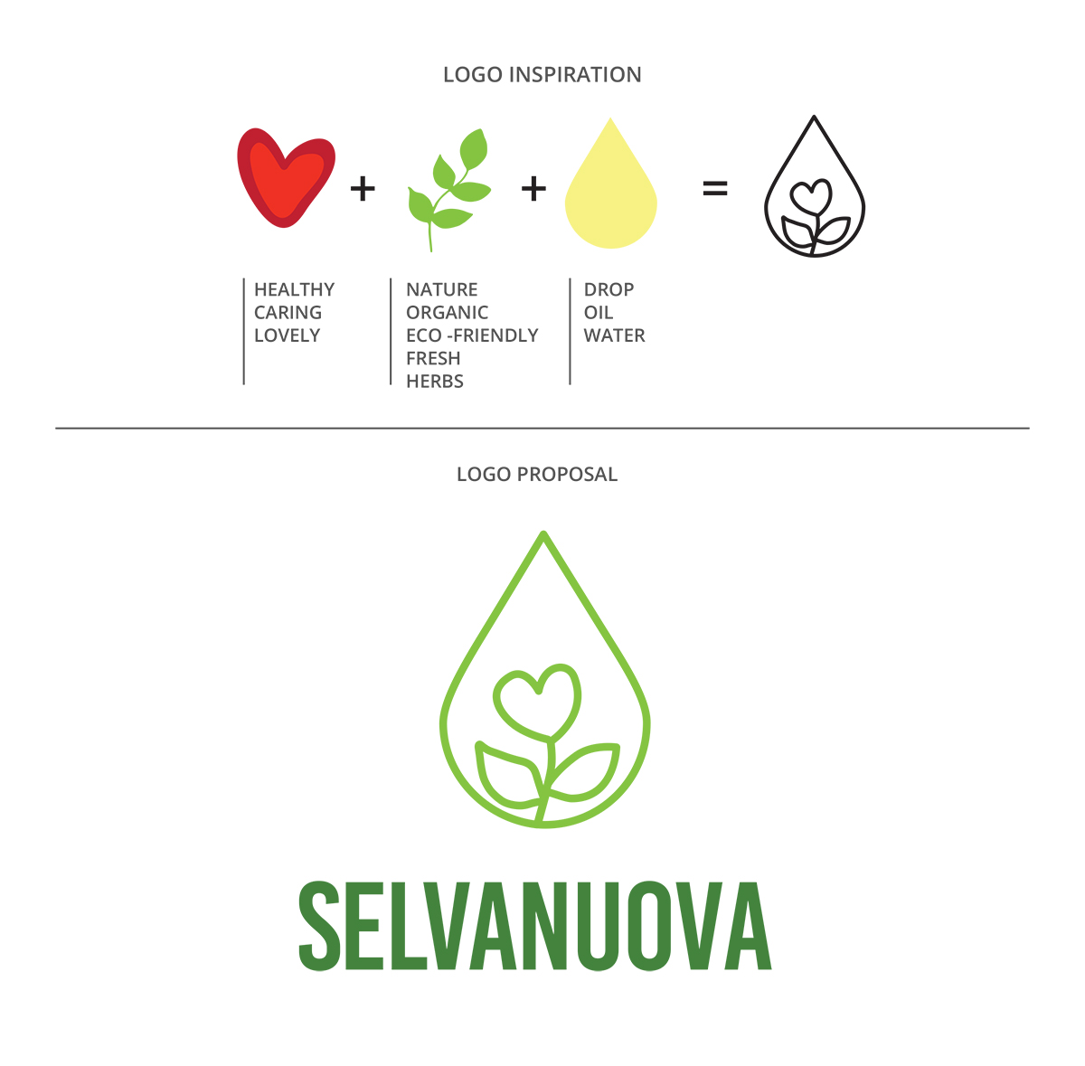 Logo Design by Fk_Design for ZULUAGA DIANA LUCIA | Design #12947772