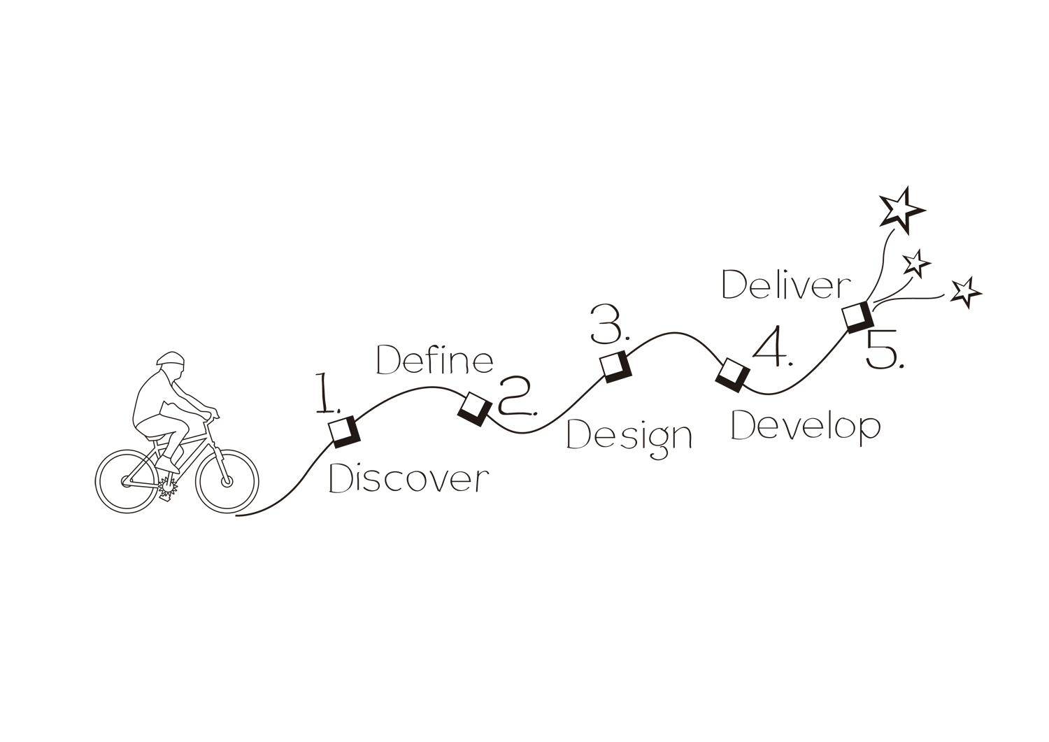 Illustration Design by nanocb72 for this project | Design #12720606