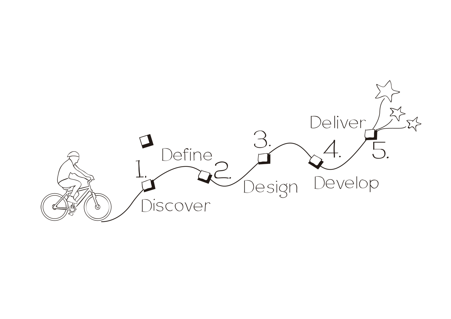 Illustration Design by nanocb72 for this project | Design #12721143