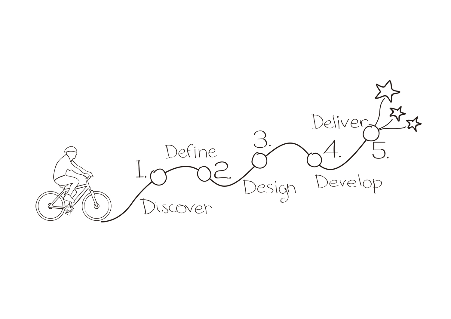 Illustration Design by nanocb72 for this project | Design #12742504