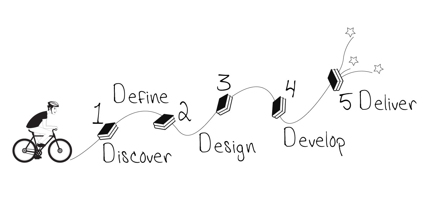 Illustration Design by Parul for this project | Design #12731386