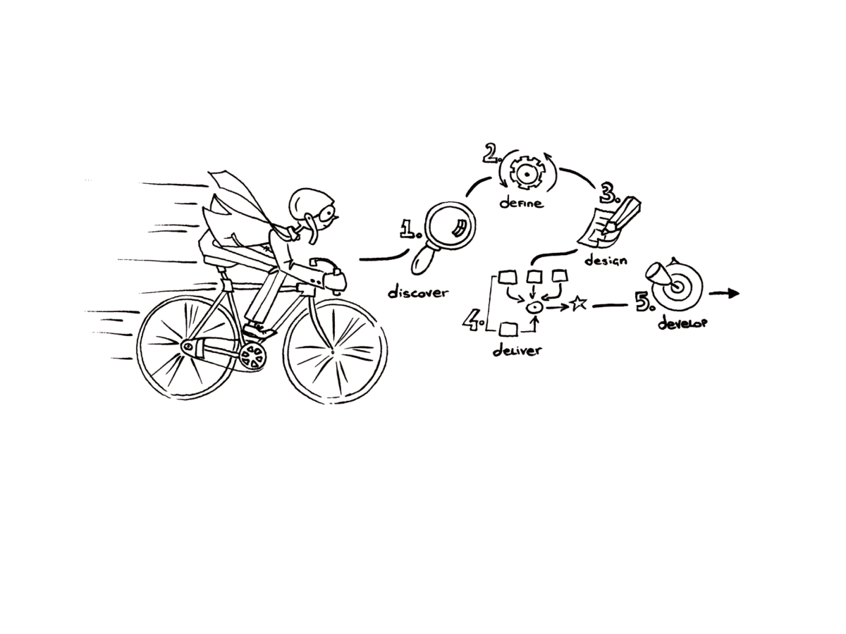 Illustration Design by Whitebread for this project | Design #12756336