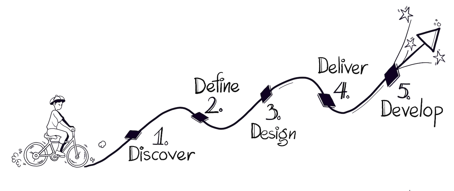 Illustration Design by spideyinf for this project | Design #12731307