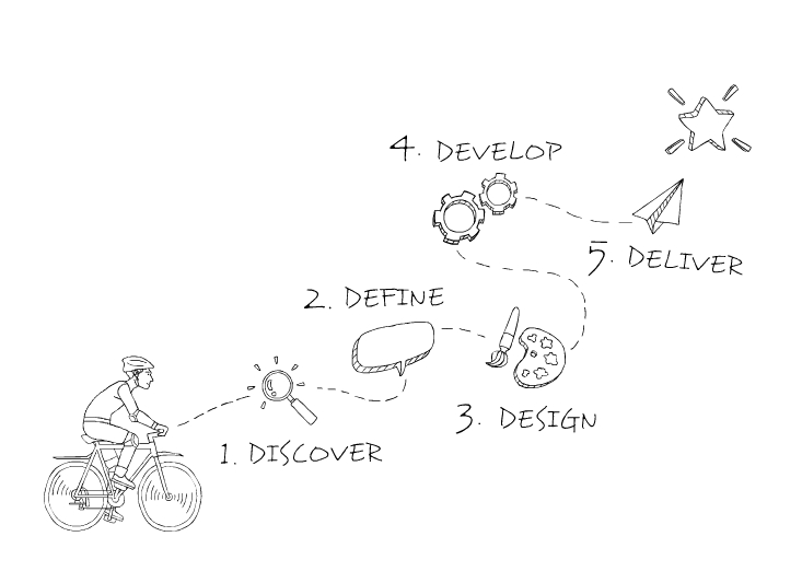 Illustration Design by Ry for this project | Design #12734922