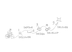 Illustration-Design von Ry für dieses Projekt | Design: #12735041