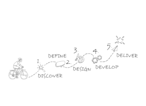 Illustration-Design von Ry für dieses Projekt | Design: #12735052