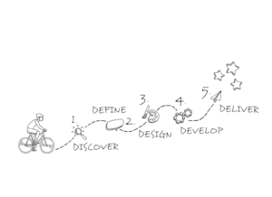 Illustration-Design von Ry für dieses Projekt | Design: #12745331