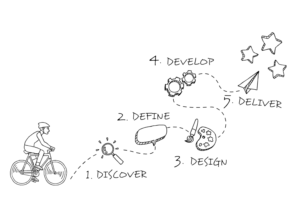 Illustration-Design von Ry für dieses Projekt | Design: #12752336