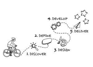 Illustration Design by Ry